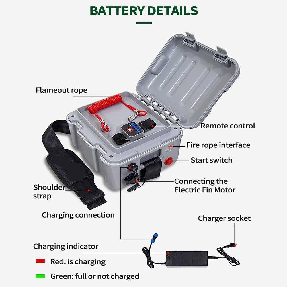 Motorized Fin Surfboard, 24V Thruster Electric Surfboard Fins Propeller Adjustable Speed, 288wh Equipped with Remote Control, Jet Powered Surfboard