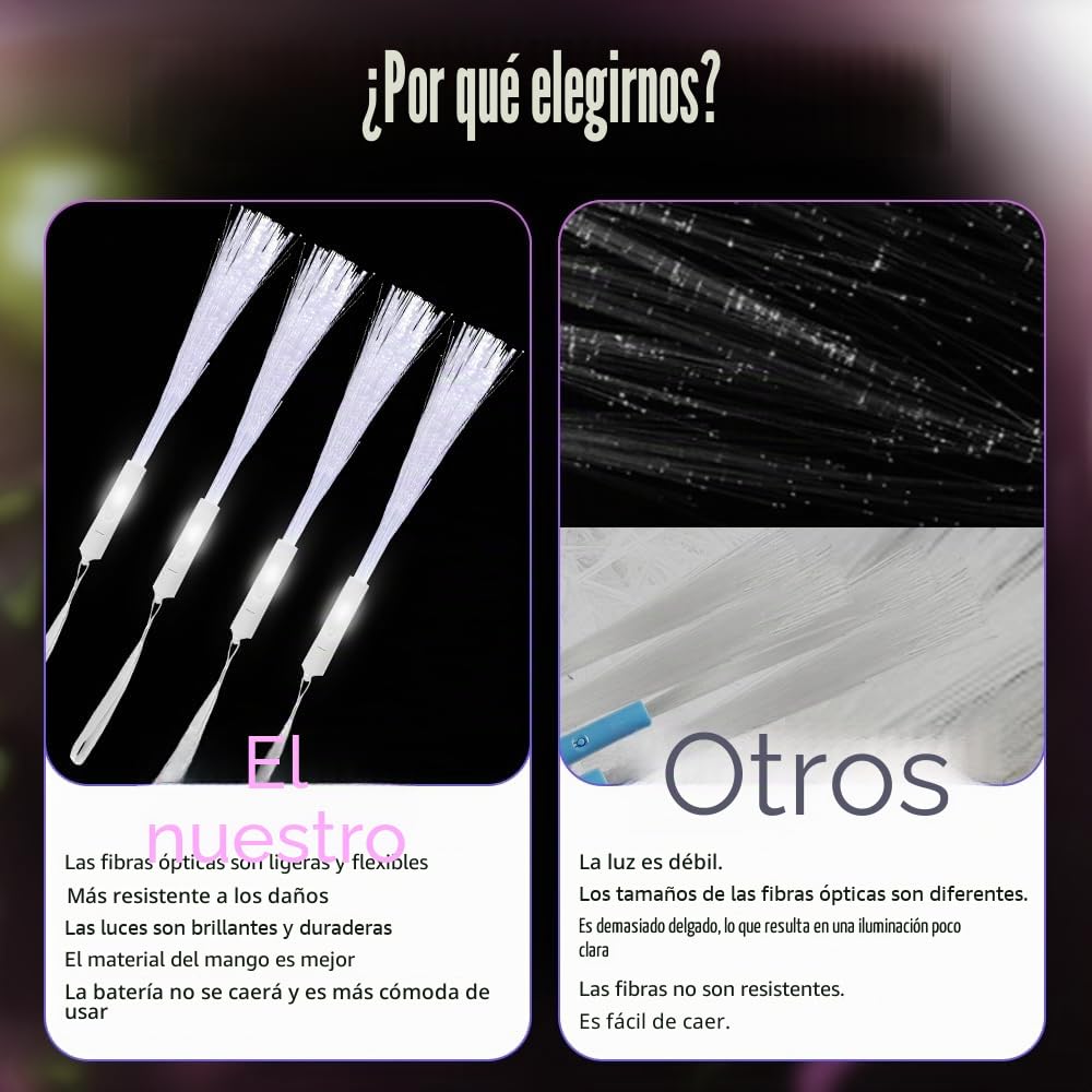Varilla Luminosa LED, Fibra Luminosa Light, Varita Intermitente LED, Varita de Fibra Brillante, Varita de Fibra Óptica, Bastones Luminosos, Varilla Luminosa LED Fibra, para Niños, Navidad, Fiestas Varilla Luminosa LED, Fibra Luminosa Light, Varita Intermitente LED, Varita de Fibra Brillante, Varita de Fibra Óptica, Bastones Luminosos, Varilla Luminosa LED Fibra, para Niños, Navidad, Fiestas