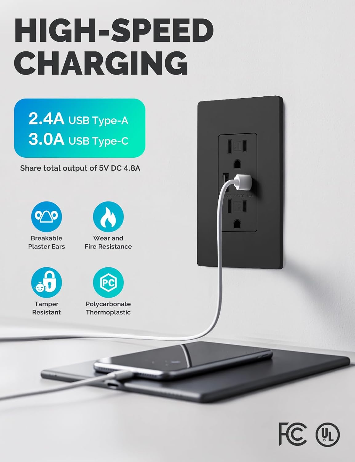 MOES USB Outlets(UL Certified), Type-C & USB-A Ports, 5VDC 4.8A Fast Charging 24W, Tamper-Resistant, Standard US Wall Box Compatible, Screwless Wall Plate Included, 15Amp Black 6 Pack