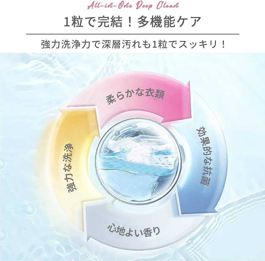 Amazon | 洗濯洗剤 詰替え ラクウォッシュ 洗濯ボール ボール型洗剤