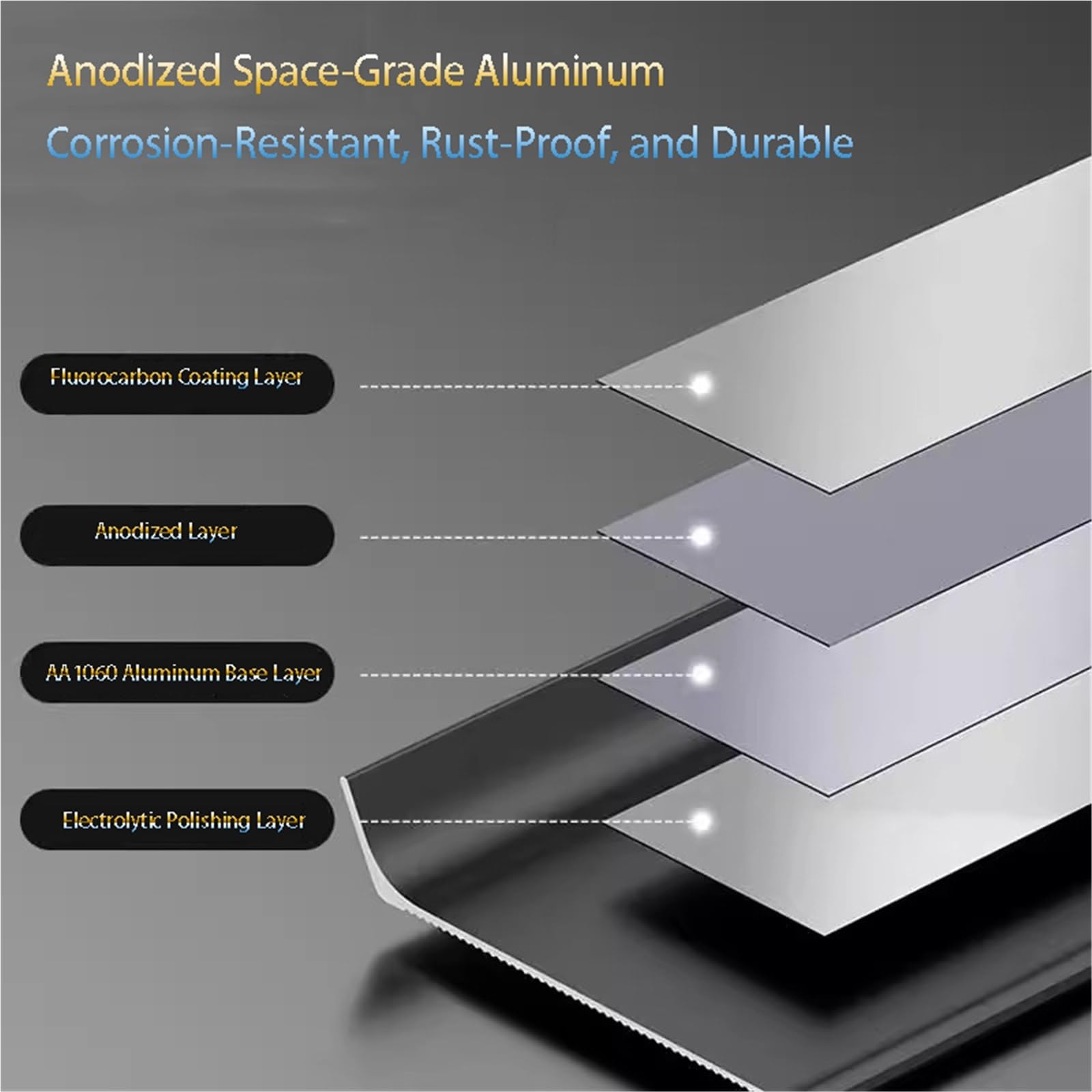 Aluminiowa listwa przypodłogowa, Aluminiowe listwy przypodłogowe, 4 sztuki 125 cm, wielokolorowe, różne rozmiary(Deep Gray,6cm)