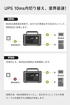 Amazon.co.jp: ALLPOWERS ポータブル電源 299Wh/600Wリン酸鉄
