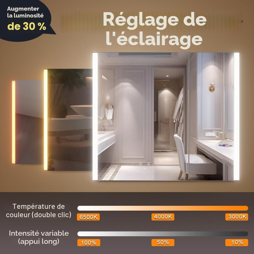 KWW LED éclairage Salle de Bains Armoire à Pharmacie avec Miroir, Température de Couleur réGlable, Anti - Buée Gradateur, Prise et USB, Armoire à Pharmacie Miroir Mural (2 portes-80×70)