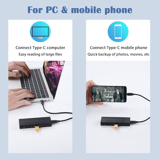 Fanblack Caja externa 2 en 1 para M.2 NVMe SSD USB 3.2 Gen 2 miniatura 5