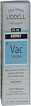 Anti-Tox Vaccine, 1 Ounce