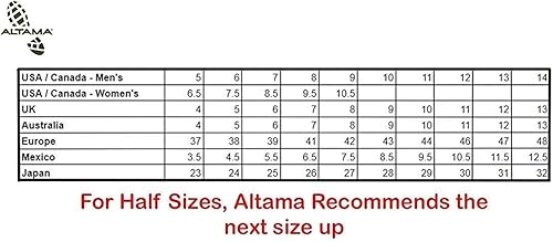 Miniatura 4 de Altama Men's Maritime Assault Mid