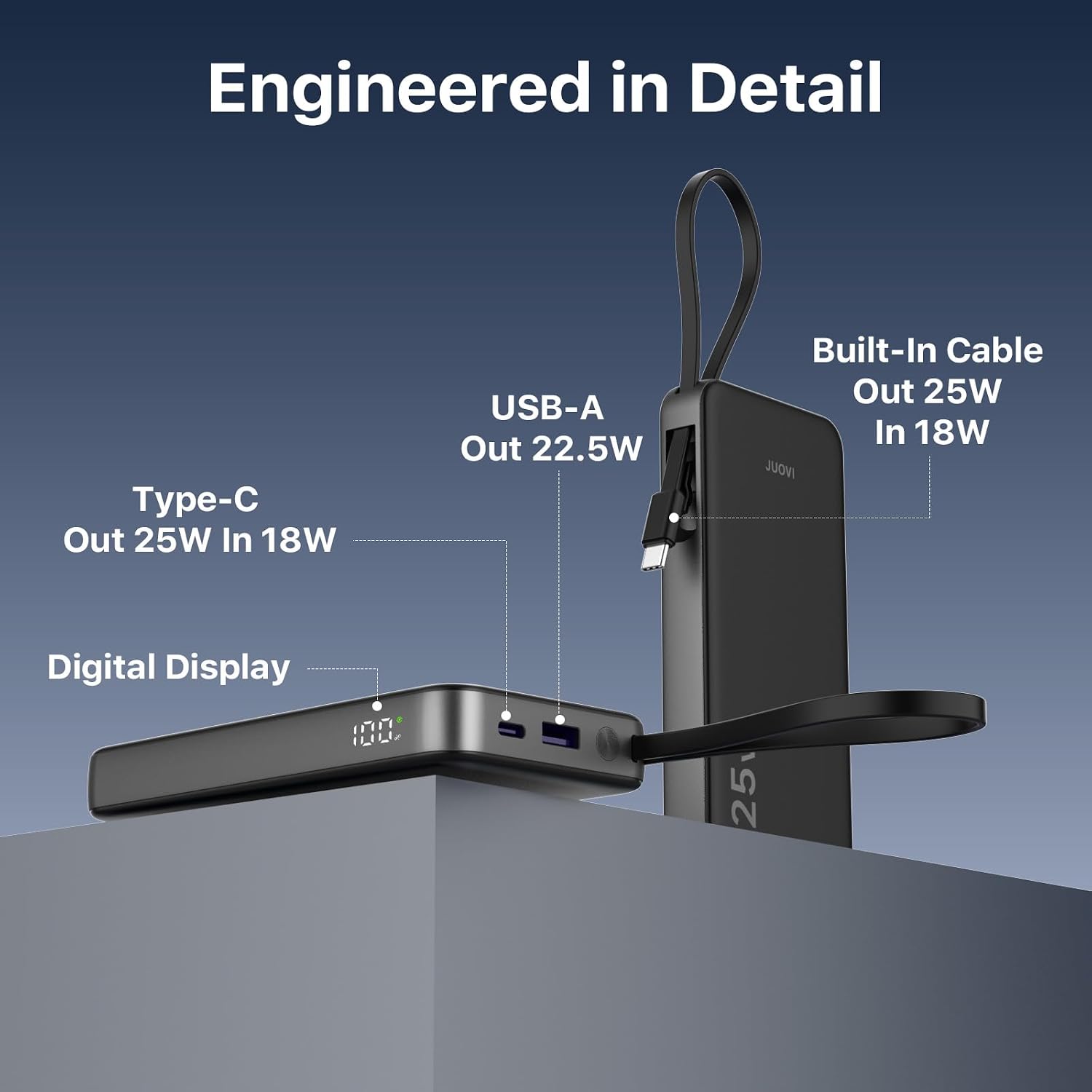 Detailed view of JUOVI power bank ports and digital display