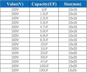 Casco Crossover AZ Audiocomp NP.220R-2 Condensatori 220 Microfarad Non Polarizzati 2pz Corsair Sf750 - Foto 13