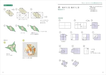 Amazon.co.jp: 模様や形を楽しむ くす玉おりがみ: 3種類のユニットを
