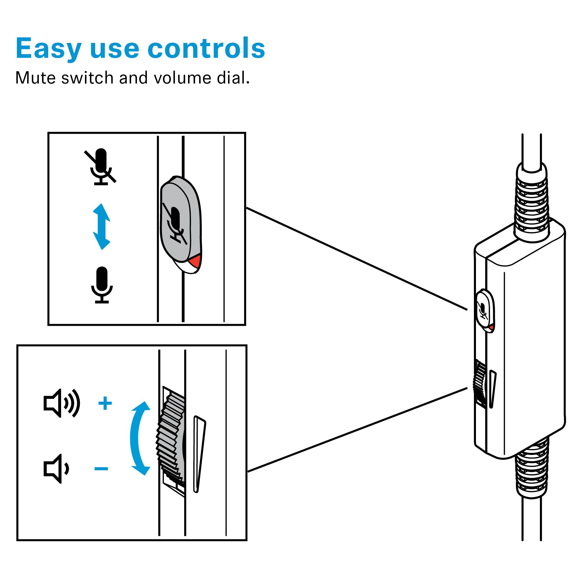 Sennheiser HD 500 BAM Microphone Perche orientable et détachable pour Casque HD 500 Series/620S - Microphone à condensateur à réduction de Bruit - Idéal pour Le Gaming et Le Streaming - 3,5 mm - Noir