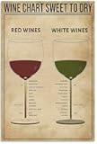 Krouterebs Funny Tin Sign Wine Chart Sweet to Dry Poster Vintage Cute Metal Sign Gift Bedroom Retro Novelty Cafe Store 12x8 Inch
