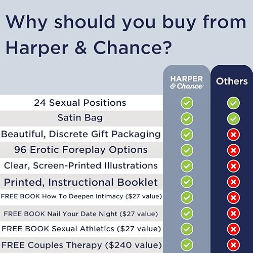 Miniatura 6 de Harper & Chance Juegos de dados sexuales que brillan en la oscuridad para parejas adultas, Dados de cita nocturna, 96 Sugerencias de juegos previos,