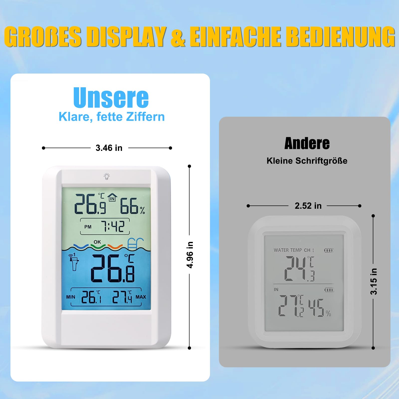 Solar Funk Pool Thermometer Schwimmend – Digitaler Wassertemperaturmesser mit Innen-/Außenfühler für Schwimmbad, Whirlpool, Teich & Aquarium (Batterien nicht enthalten)