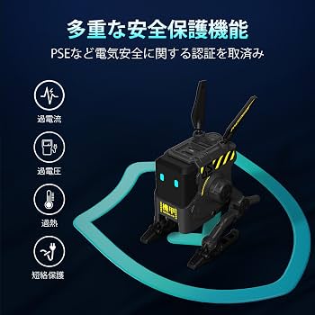 GravaStar ALPHA65 PD充電器 65W 急速充電器 USB-C*2とUSB-A*1