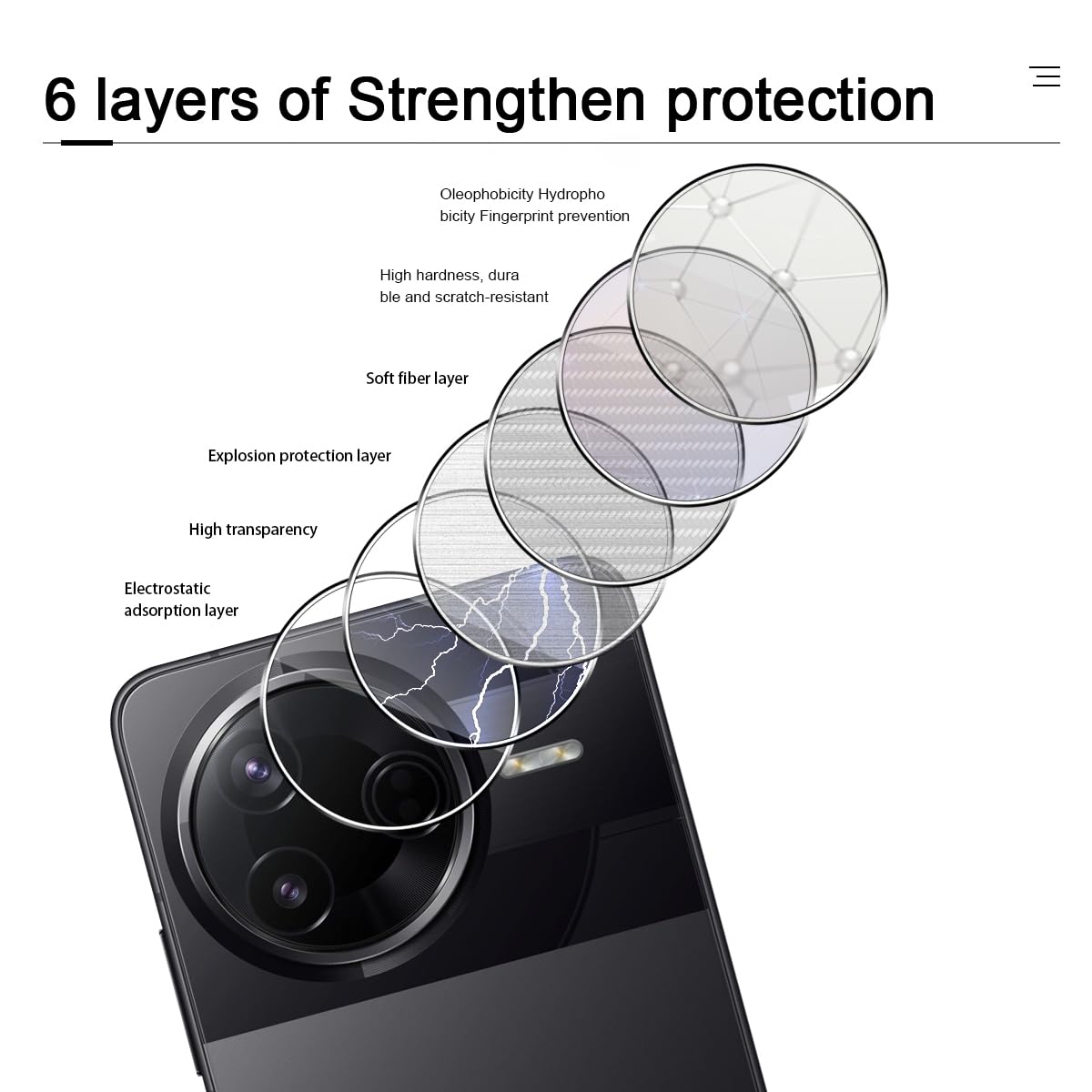 QULLOO Beschermfolie voor Xiaomi Poco F7 voor pantserglas, 2 2 stuks QULLOO Beschermfolie voor Xiaomi Poco F7 voor pantserglas, 2 2 stuks