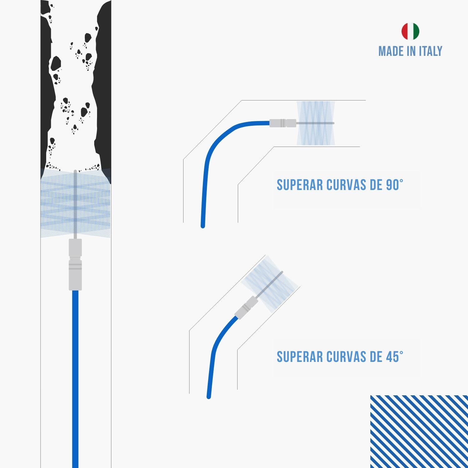 BARETTO | Kit Limpieza conductos Humos | Ø 80+100 mm, Nylon, 6 m, 2 cepillos, Conector M12 | Set Mantenimiento Tubos Chimenea y Estufa