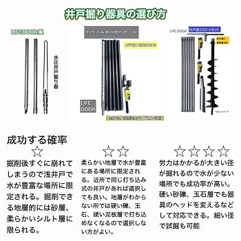 Amazon | 【説明書付き】井戸掘りスタートセット 経60mmオーガと