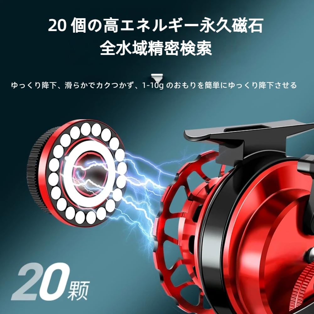 Amazon.co.jp: LumingLight筏 リール 右巻き/左巻き 筏釣り カセリール