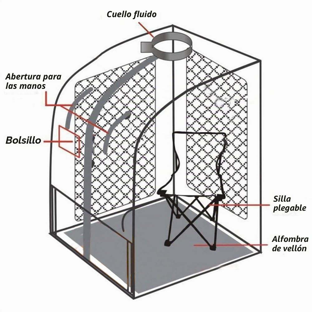 Cabina sauna a vapor para sauna doméstica en casa, baño de vapor portátil en casa Mobile Sauna Spa (Turquesa)