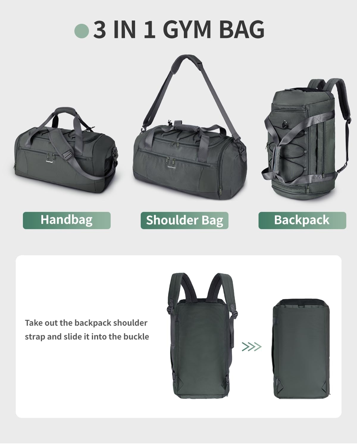 Sportsnew Sports Gym Bag for Men Women with Shoe Compartment Wet Pocket,Duffel Bag for Travel with Laptop Compartment,Weekender Overnight Carry On Bag(Army Green Patent Pending) - Image 7