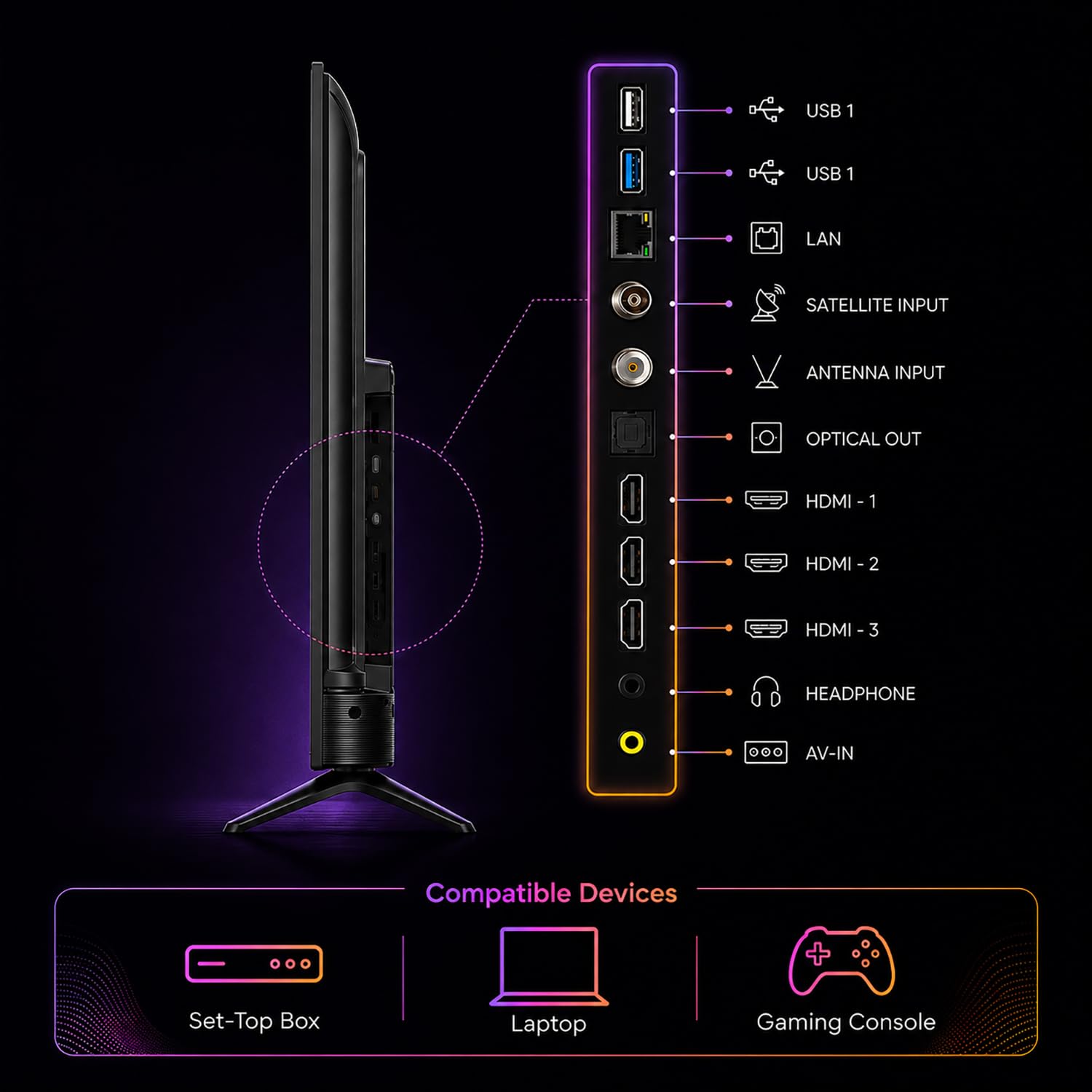 Vu California 139cm (55 inches) Smartchoice GloQLED Smart 4K TV VuGLOQLEDDV — Amazon image 8