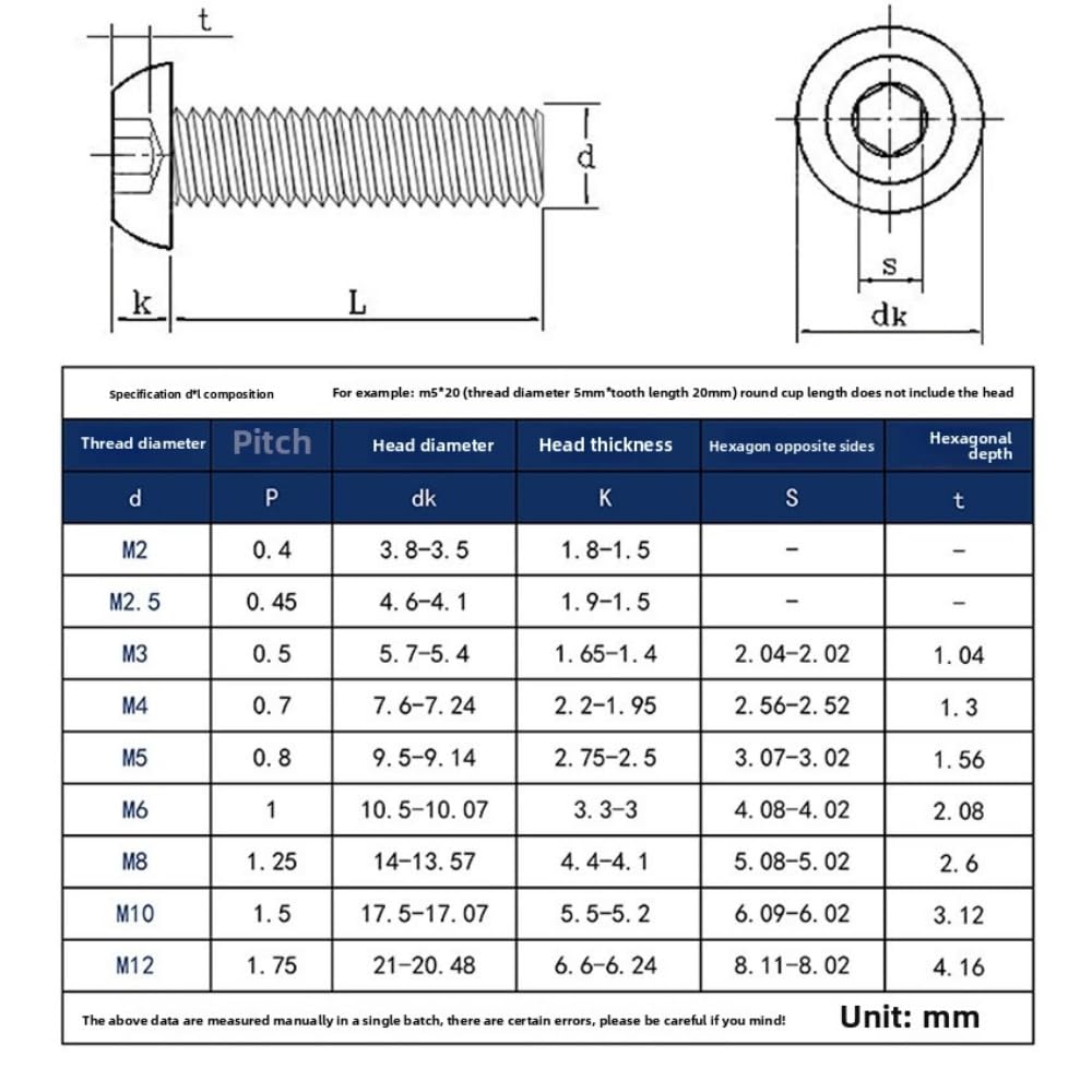 Colorful Aluminum 7075 Hex Socket Button Head Screws M3 M4 (Red,M3 x 12mm,QTY10pcs)