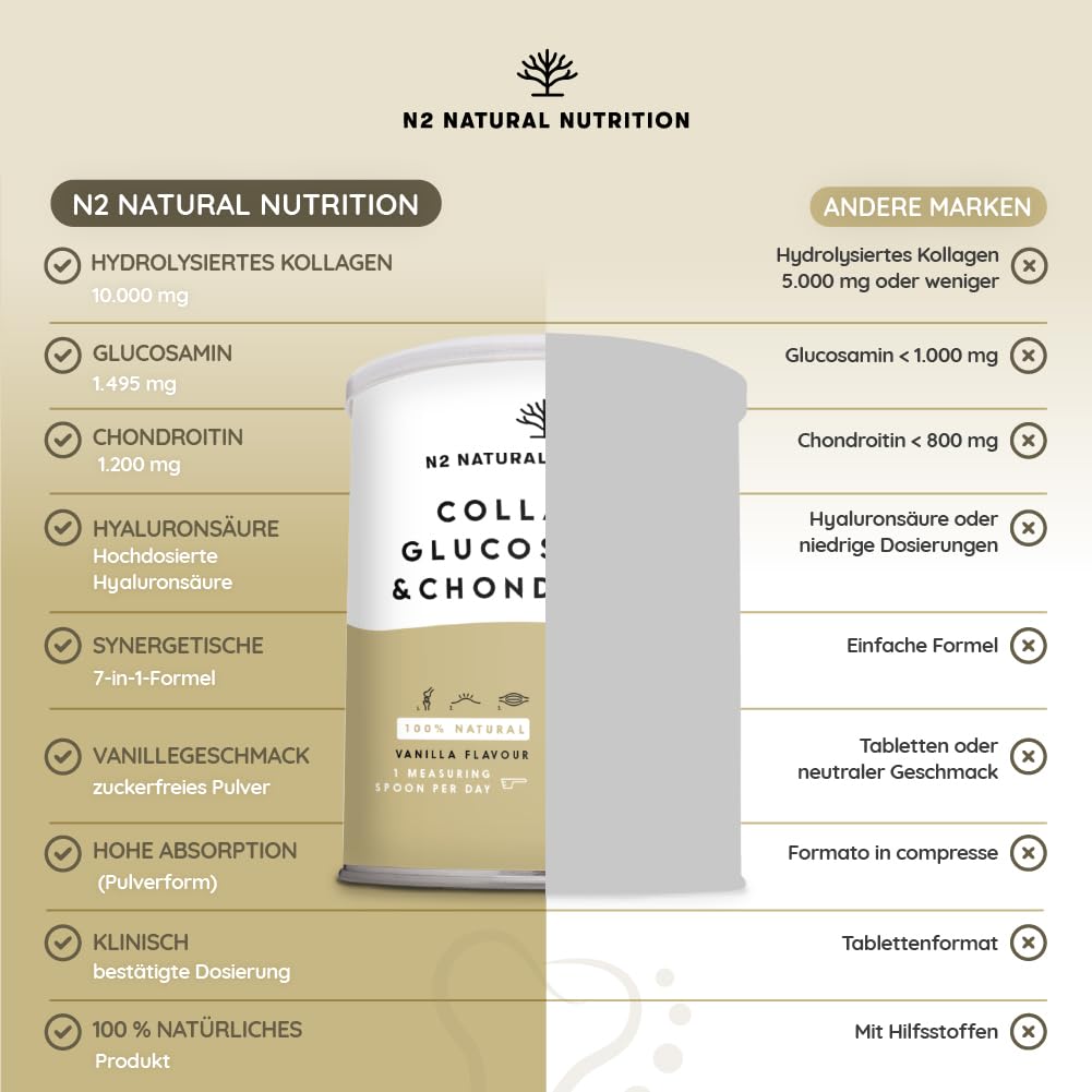 Collagen Hydrolysat Pulver mit Hyaluronsäure, Glucosamin, Vitamin C, Magnesium, Silizium. Kollagen Pulver. Leistungsstarker Knorpelschutz. Stärkung der Gelenke, Knochen, Haut. EU. N2 Natural Nutrition