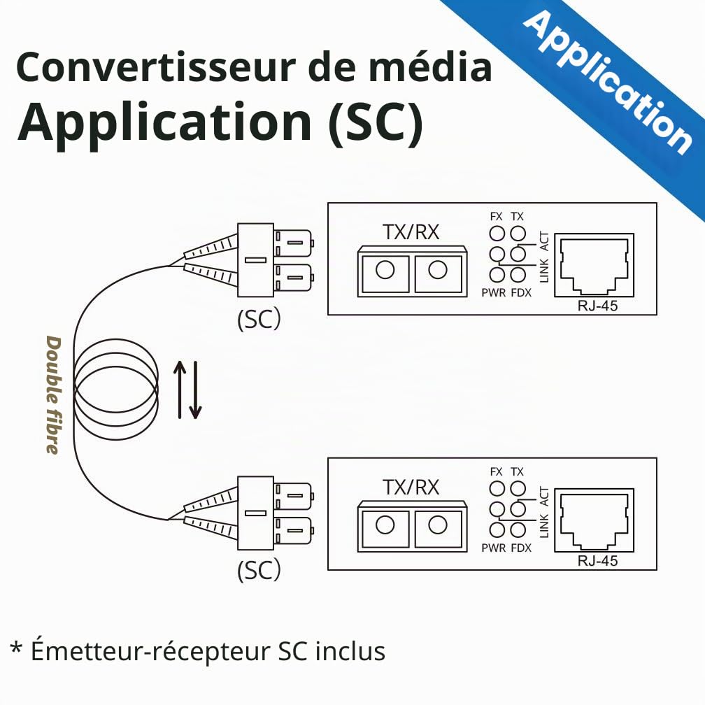 10Gtek Convertisseur de Média Gigabit Ethernet, Built-in 1Gb Monomode SC Transceiver, 10/100/1000M RJ45 à 1000Base-LX, jusqu'à 20km, European Power Adapter, 2pcs