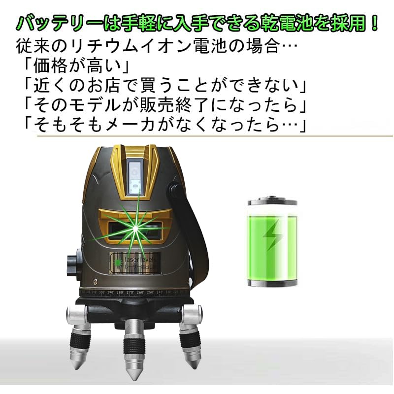 Amazon | 【ブランドSINCONTOOLS】MAK568 高性能超強LD グリーン