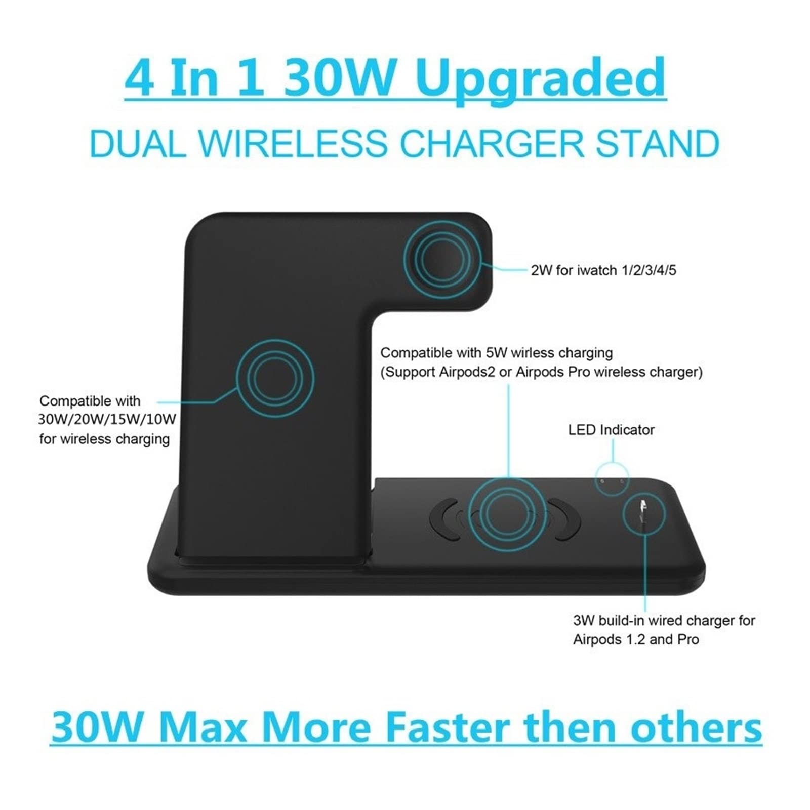 Chargeur sans Fil Support de Chargeur sans Fil Rapide 30W for Montre de téléphone Station de Chargement Pliable 4 en 1 for Montre d'écouteurs(4 in 1 Black with Plug)