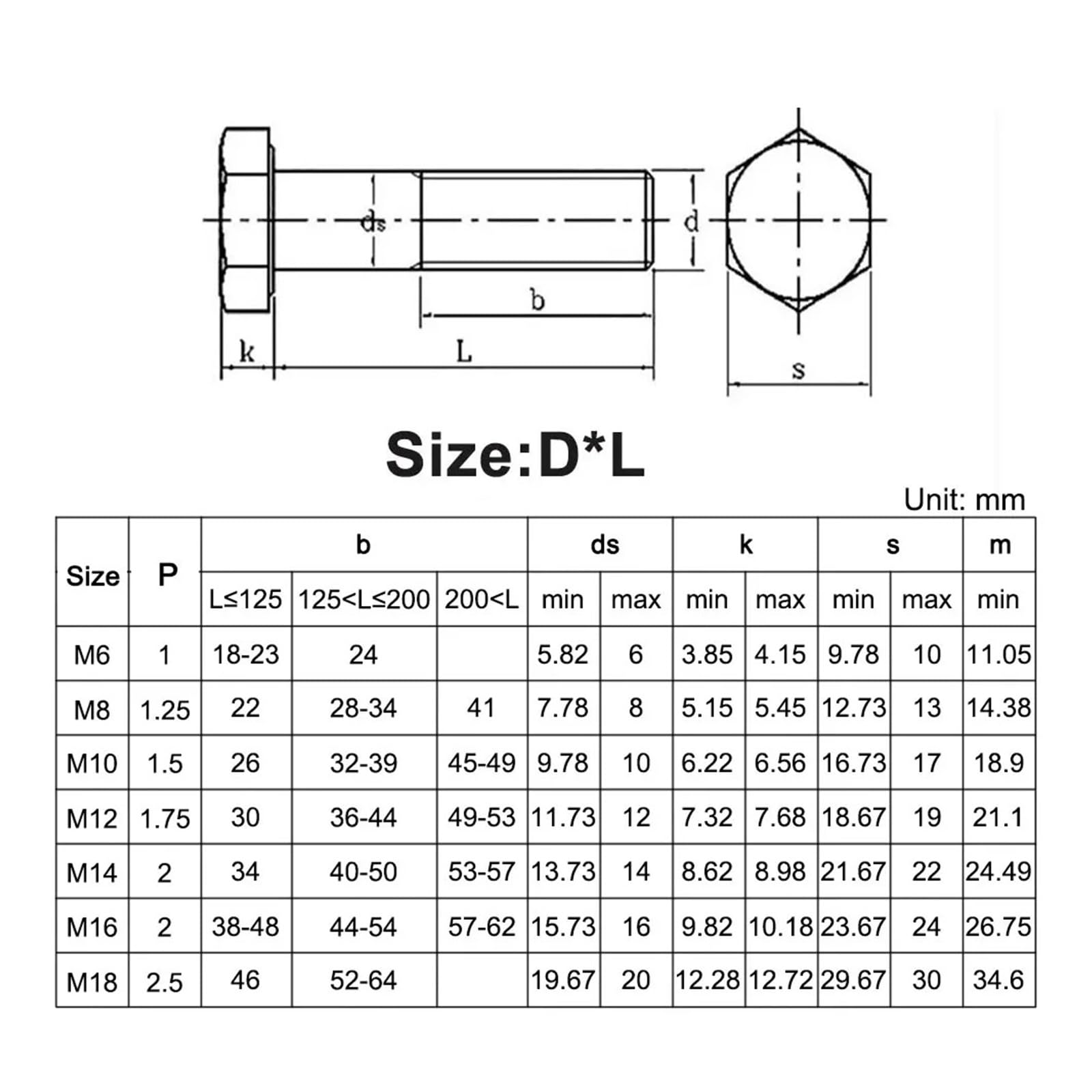 2-10PCS M6 M8 M10 M12 M16 A4-80 Esagonale A Esagono Incassato Testa Bullone A Brugola In Acciaio Inox 316 Mezza Filettatura viti esagonali(100mm,M10 10PCS)