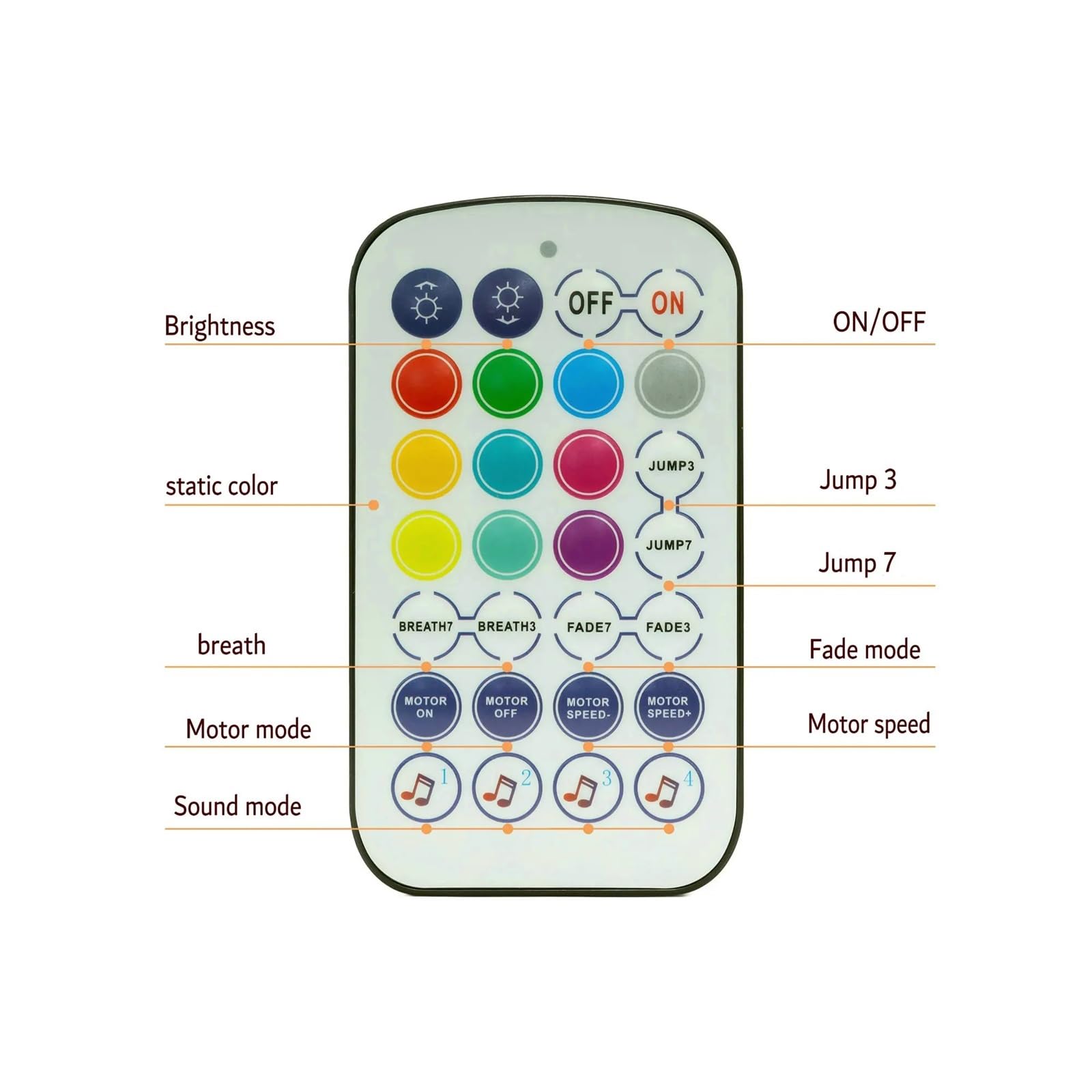 6W Twinkle& Dźwięk Aktywowane Światłowodowe Źródło Światła RGBW Light Box Silnik Nurek APP/Zdalnego Sterowania Tryb Czujnika Muzyki Do Samochodu,Romantyczna atmosfera