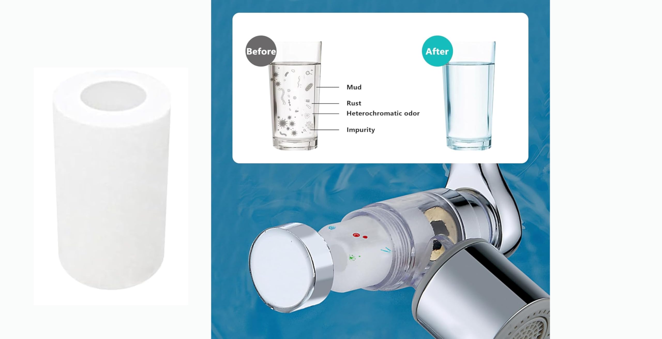 3 Stück Wasserhahnverlängerung, 1 ​ 080° drehbarer Wasserhahnverlängerer aus Kupfer, 2 Modi, 360° schwenkbarer Wasserhahn-Belüfter, Extender für Badezimmer, Küche, Spüle, K Trends. (mit 24 Filtern)