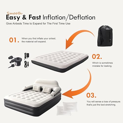 Miniatura 5 de DIMAR GARDEN Colchón de aire tamaño Queen con cabecera y bomba, colchón inflable inflable con almohadas