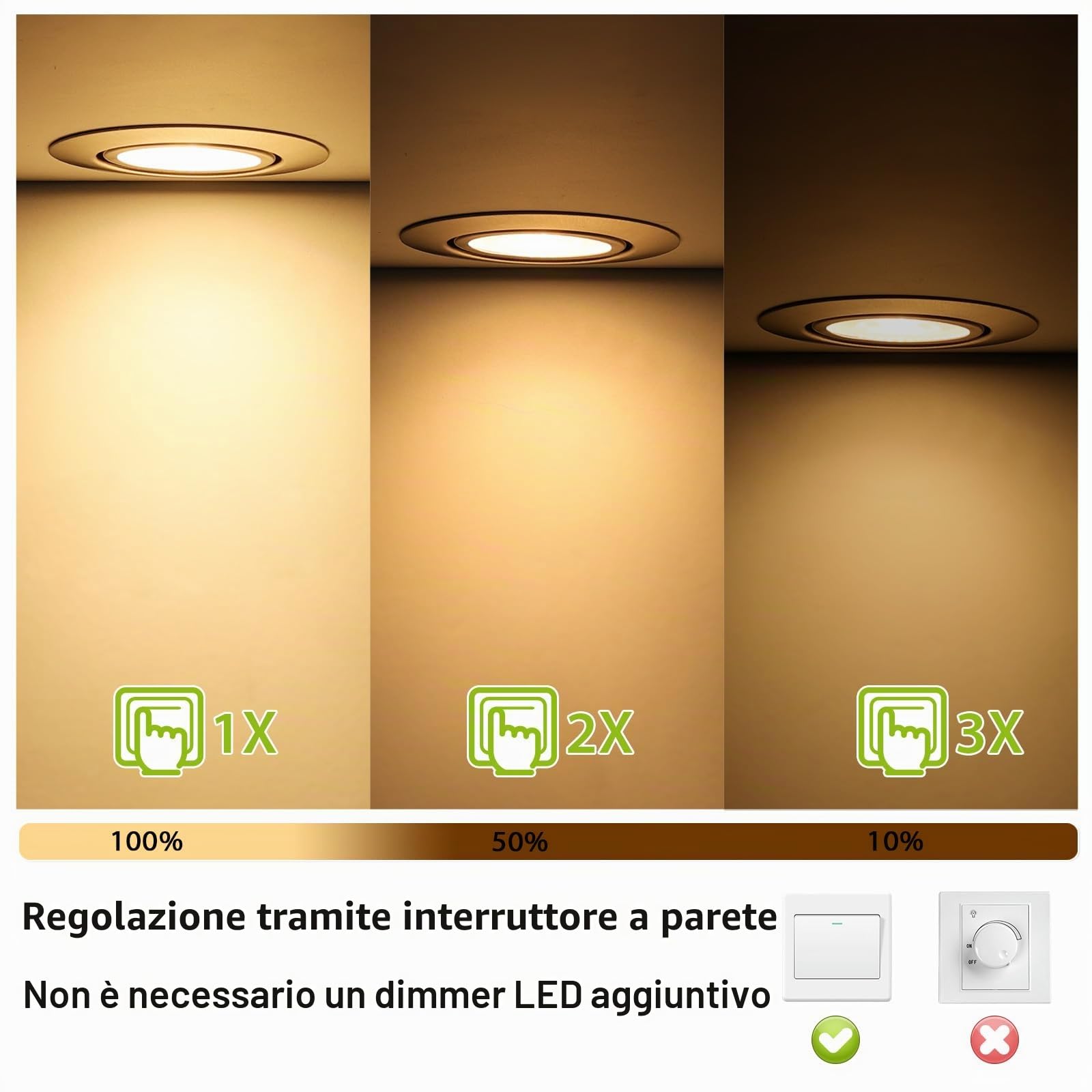 Faretti LED Incasso per cartongesso Dimmerabili 5W Nero Faretti LED Ultrasottili Faretti da Soffitto 45° Orientabili Bianco Caldo 3000K 500LM, Diametro Foro 68-75mm, IP44 Faretti da Incasso, Set di 6