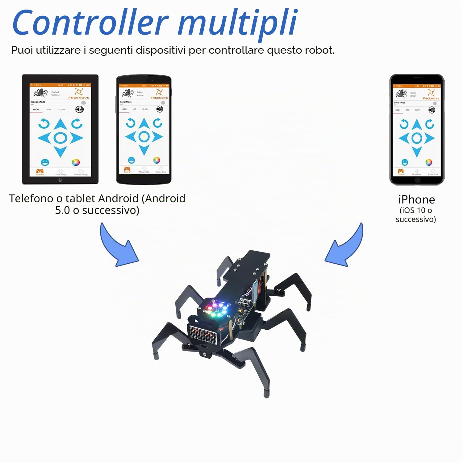 Freenove Robot Ant Kit (Compatible with Arduino IDE), Dot Matrix Expressions, Obstacle Avoidance, Wireless Control App, Ultrasonic Sensor Servo