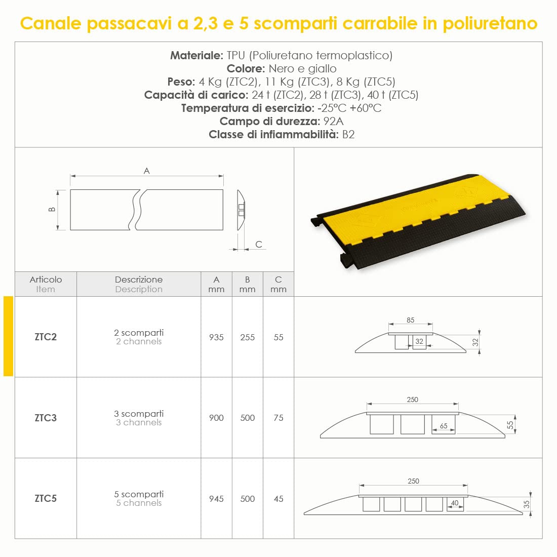 Arnocanali przepust kablowy 255x55 mm 2 scomparti da 32x32 mm czarny/żółty