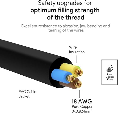 Vista 9 de Fuente de alimentación de repuesto Dewalt N557514, adaptador de corriente de CA HKY para compresor Dewalt compatible con inflador de neumáticos