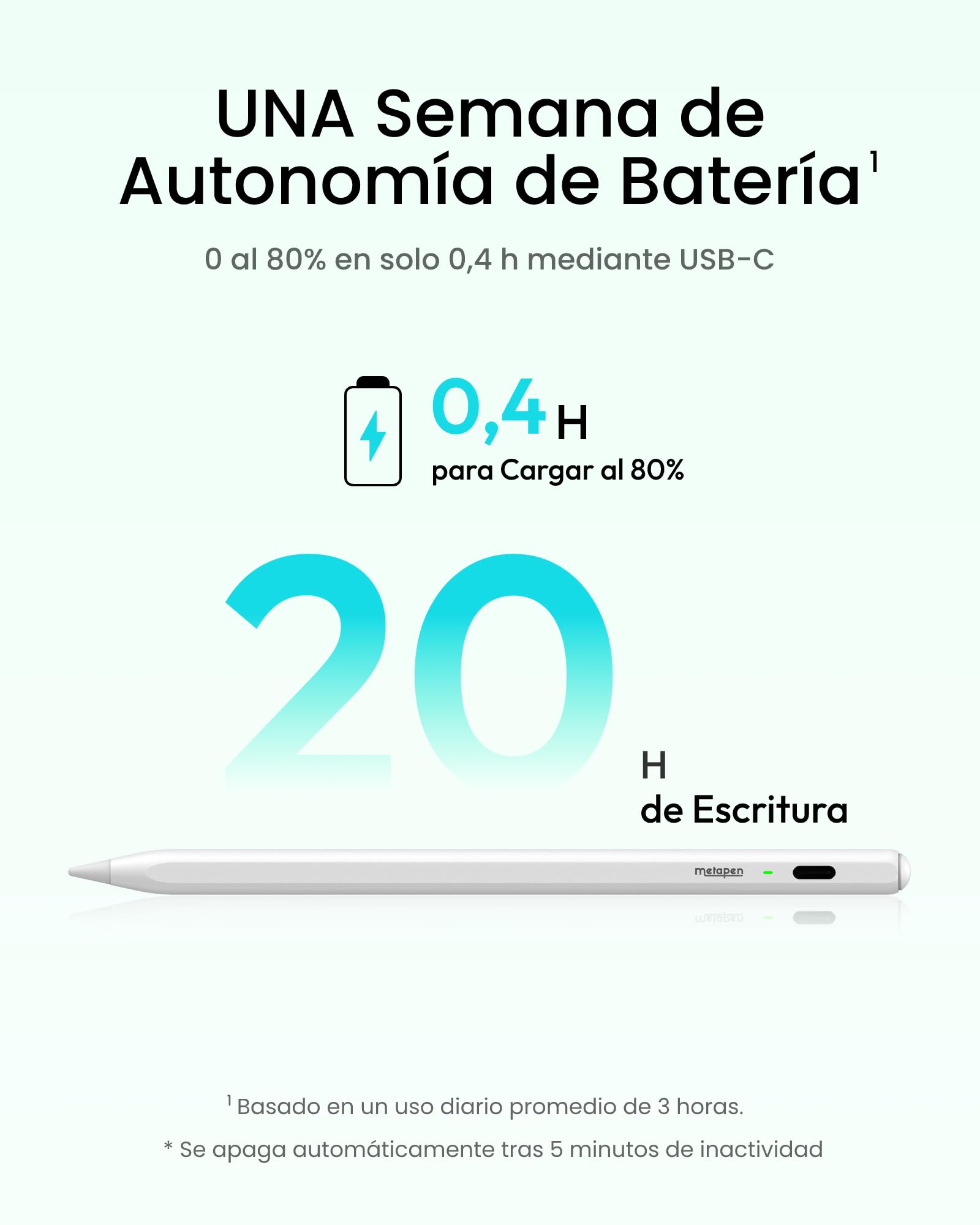 Metapen Air8 Lápiz para iPad 2018-2026,Stylus para Apple Pencil con iPad 6/7/8/9/10/11 A16,Mini 5/6,Air 3/4/5/M2/M3/M4,Pro M5/M4/11/12.9/13",2X Carga Rápida,Rechazo de Palma,Precisión de Píxel