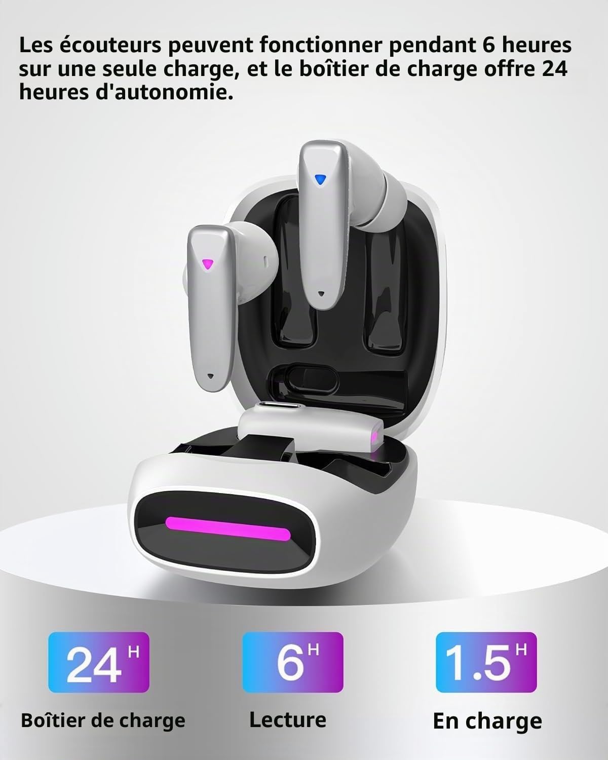 eppfun Cutemeet380 Écouteurs Bluetooth 5.2 Gaming sans Fil pour VR Quest3 2 avec 2,4 GHz Dongle USB-C, 30 ms Faible Latence, Compatible avec PS5, PC, Switch