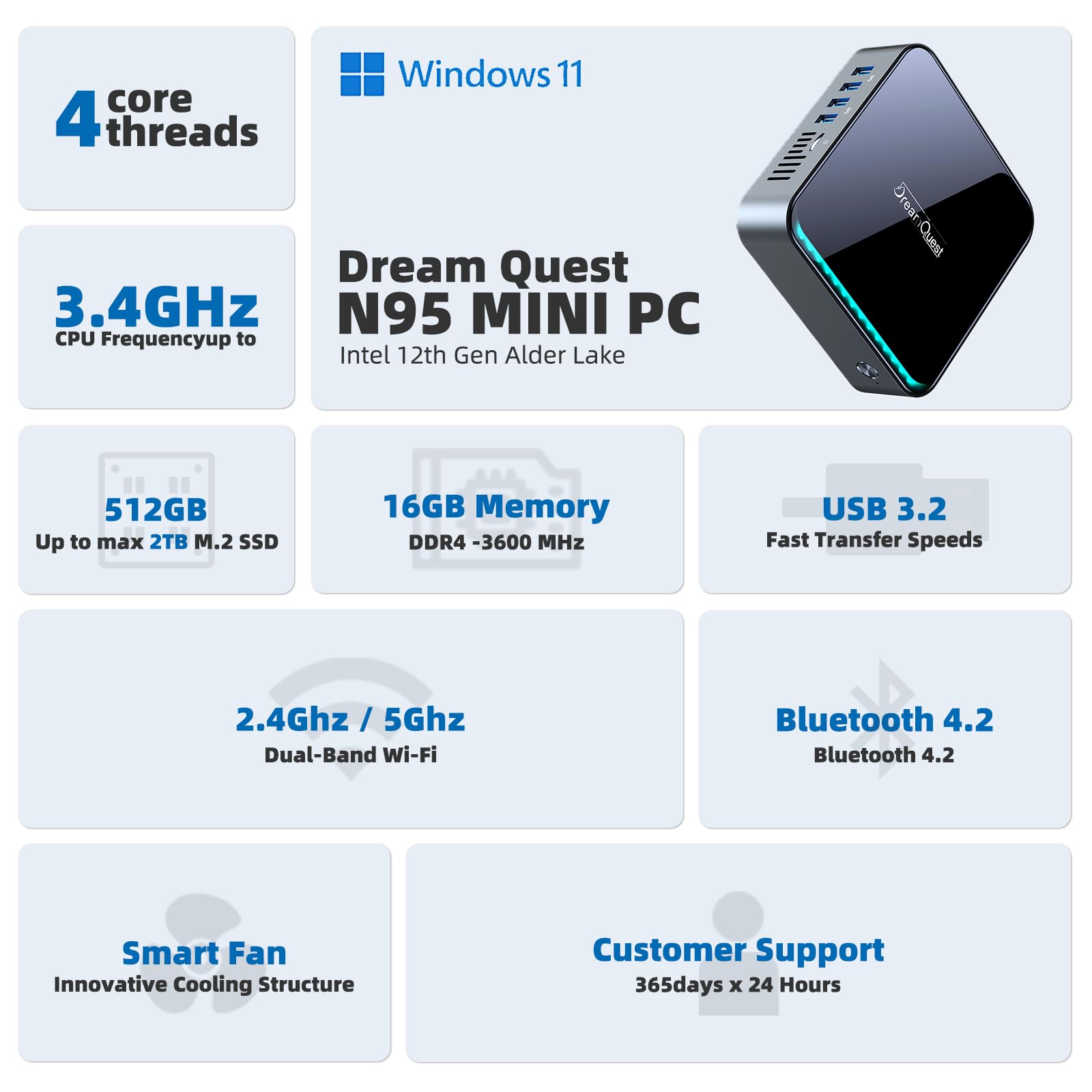 DreamQuest Mini PC Intel Alder Lake N95(bis 3,4 GHz) 16 GB RAM 512 GB M.2 SSD,Mini Desktop Computer USB3.2/BT5.0/WiFi 5/4k HDMI Geeignet für GeschäftsbüroOffice New