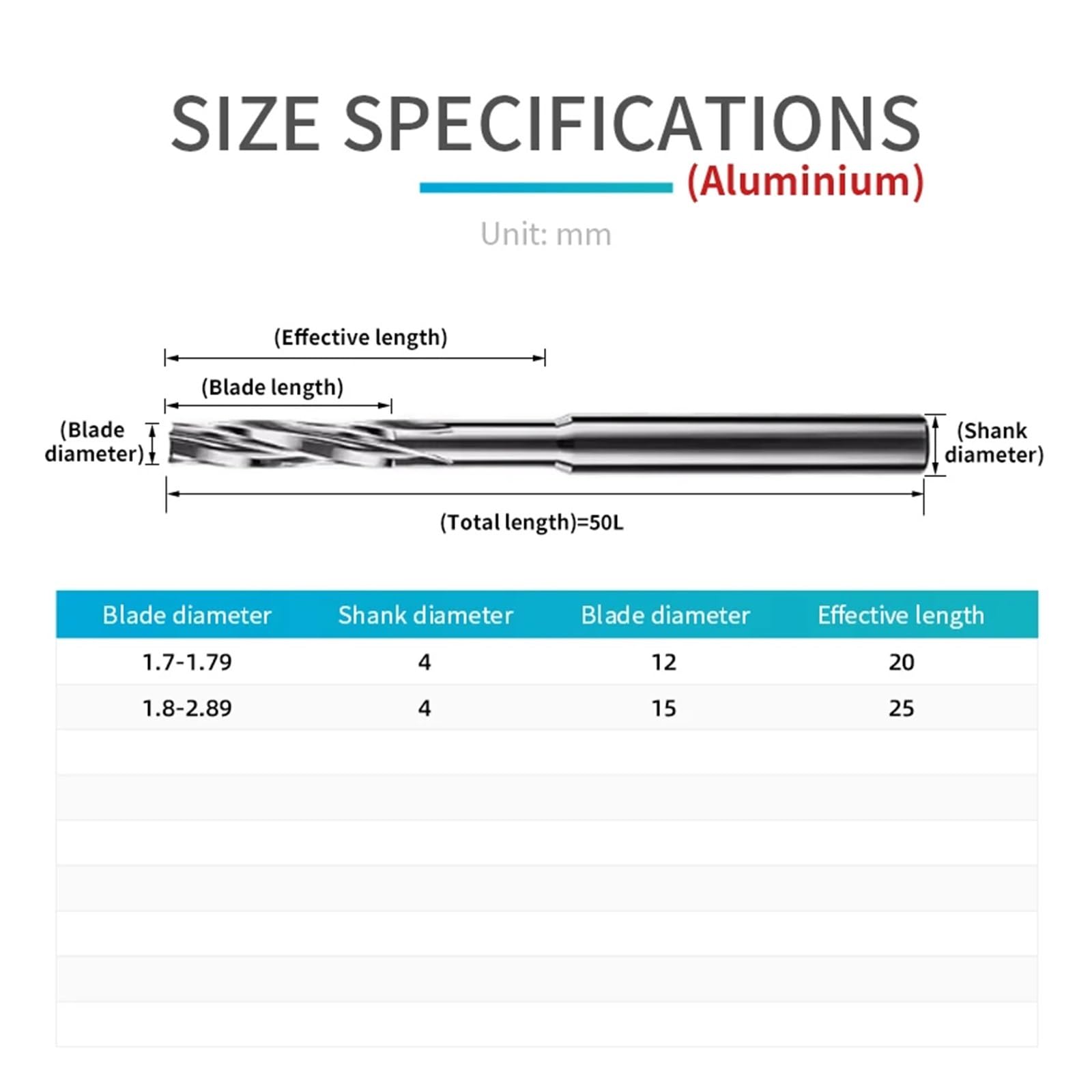 1 Pz Utensili for Lavorazione Meccanica Alesatore A Scanalatura Elicoidale Con Spaziatura Fissa Del Gambo 0,01 Diametro Lama In Alluminio,70-2,29 Mm(2.15xD4x15x25x50L)