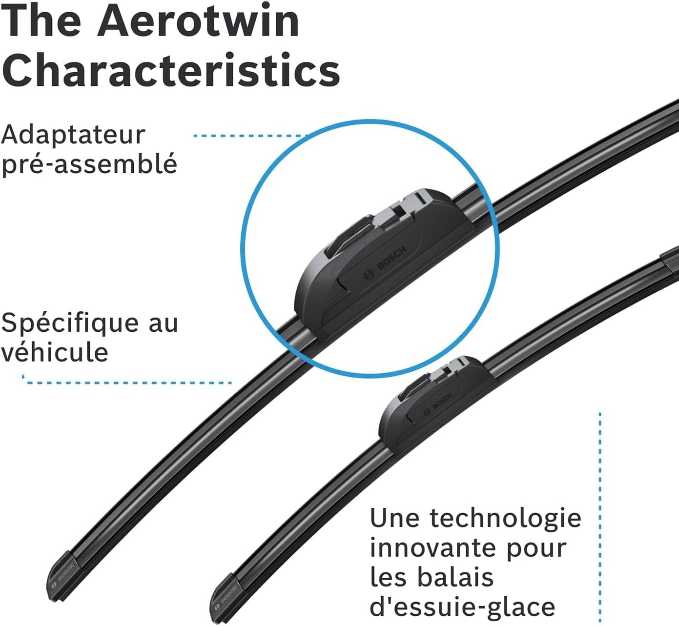 Bosch Aerotwin Aerotwin eAR 552 S - Jeu de 2 Balais d'essuie-glaces de Remplacement Avant - Livrés avec Adaptateur Pré-assemblé - 550 mm / 400 mm - Boîte réduite pour moins de déchets