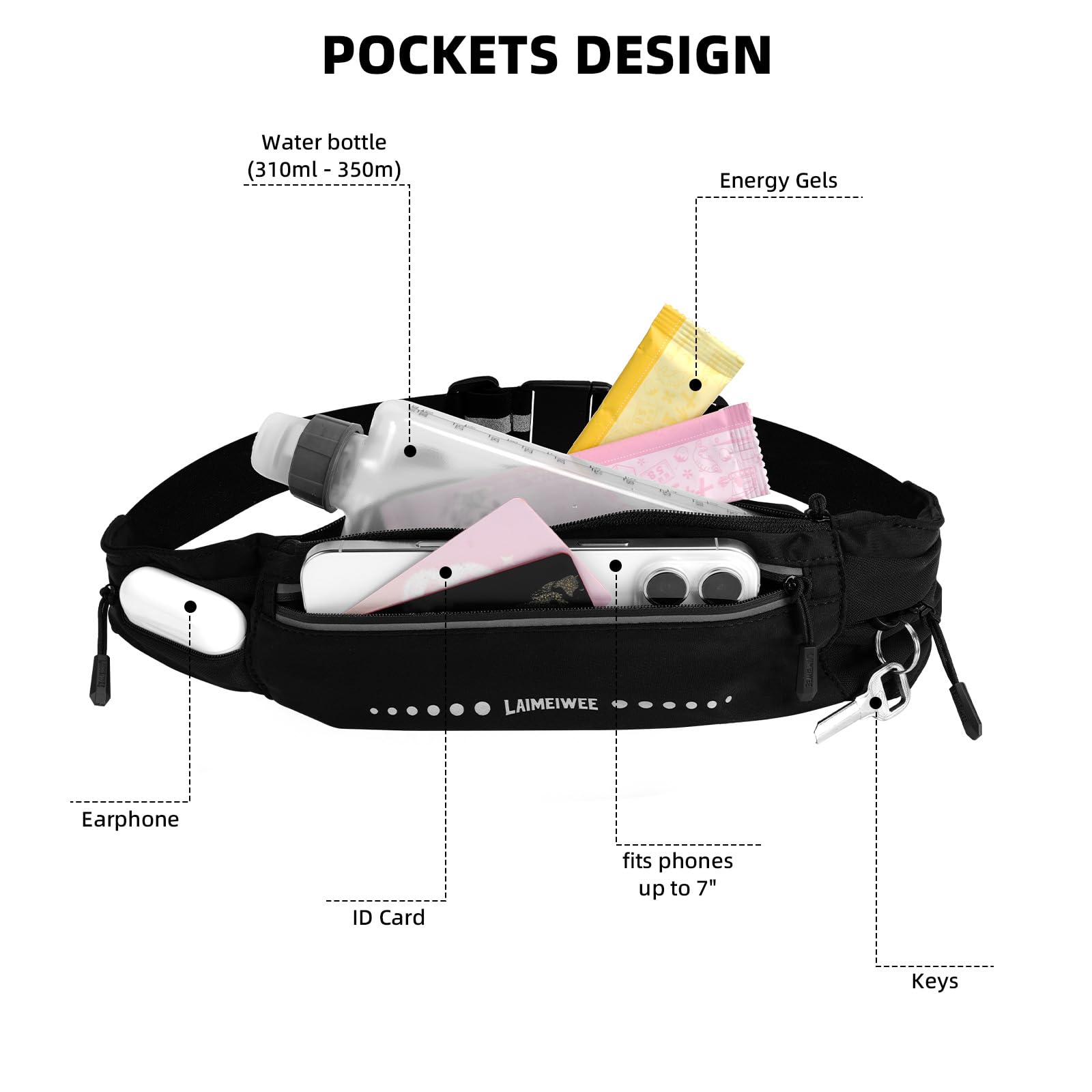 Laufgürtel Leicht & Wasserabweisend, Bauchtasche mit 4 Fächern & Reflektorstreifen – Sportgürtel für Handy, Schlüssel – Ideal für Marathon, Joggen, Wandern, Pendeln (für Damen & Herren)
