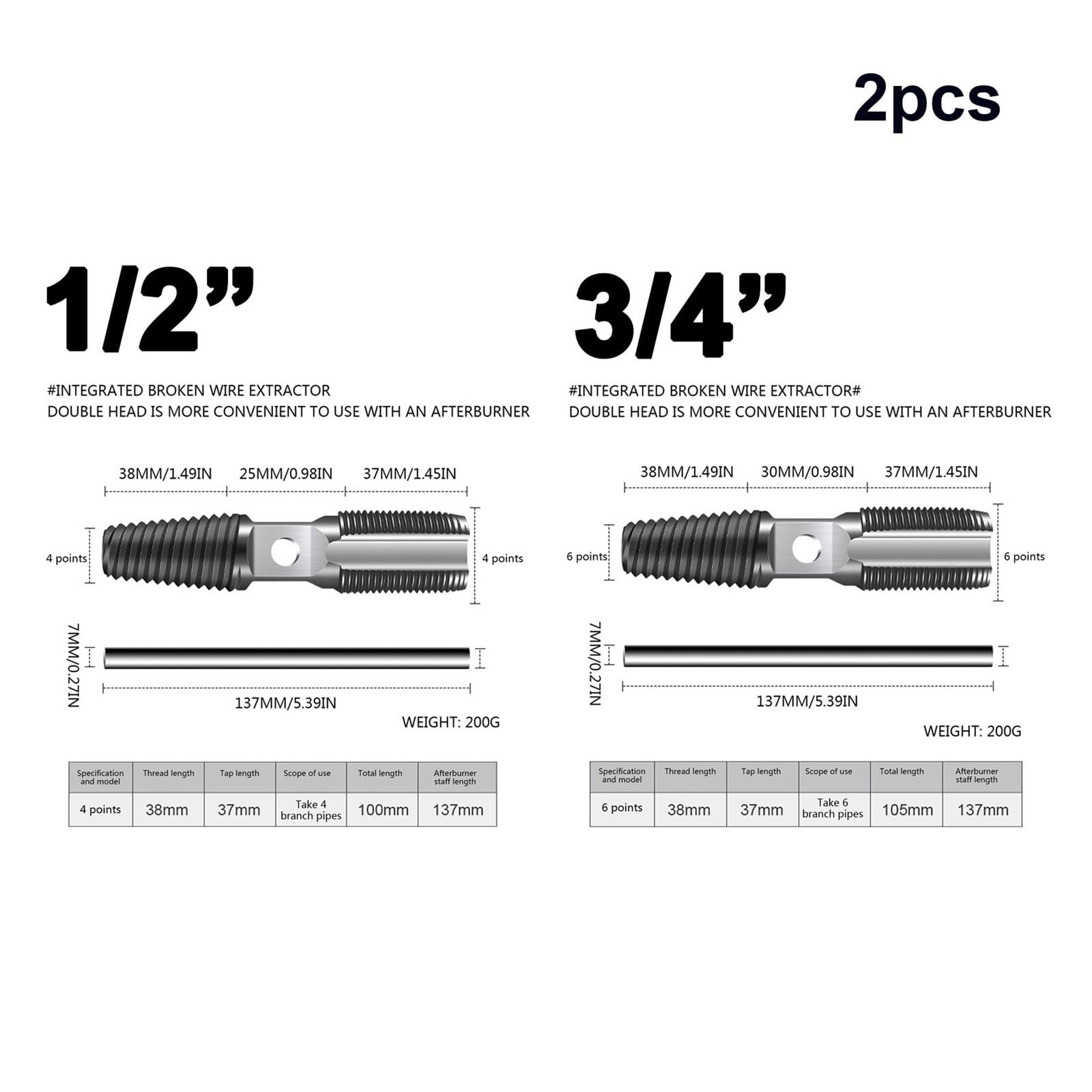SBTRKT 2 in 1 Faucet Hose Triangle Valve Screw Remover 1/2 Inch 3/4 Inch Set Damage Broken Line Hose Bolt Remover Multipurpose House