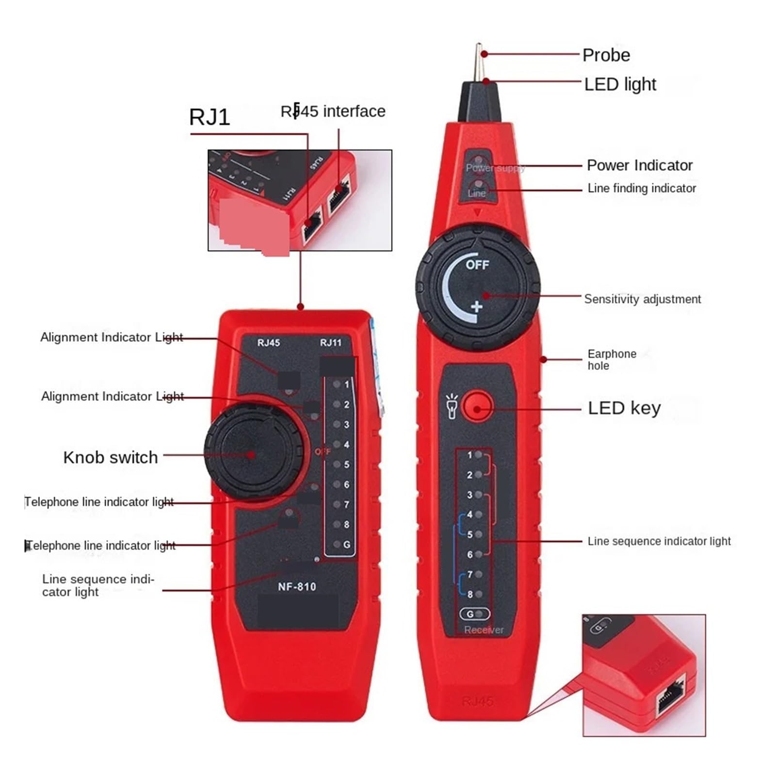 NF-810 Handheld-Multifunktions-Leitungsfinder, Poe-geladenes Netzwerkkabel, Telefonleitung, Leitungssuche, Leitungskabeltester Leicht Und Tragbar