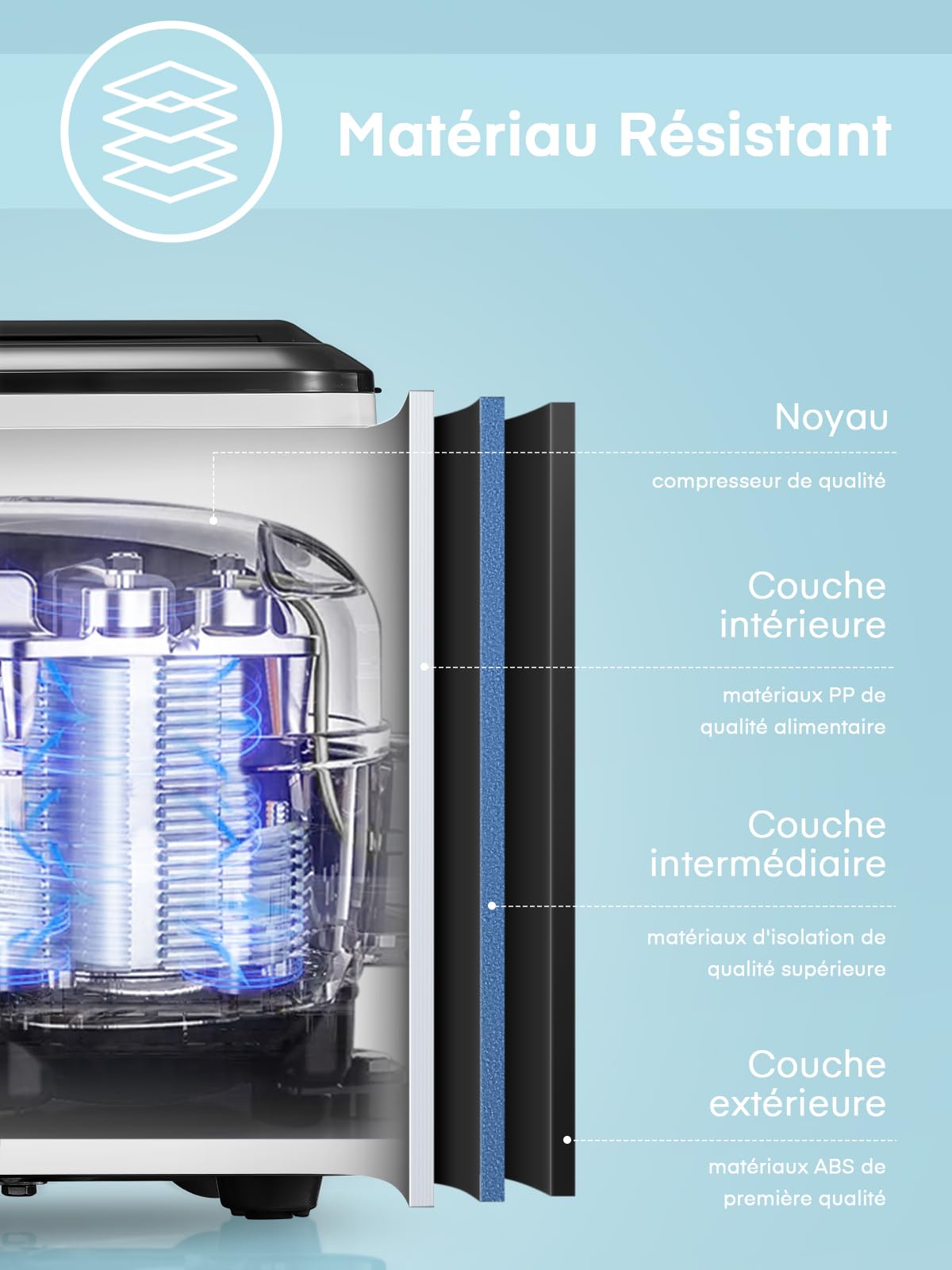 Machine à glaçons 14kg en 24h, 9 glaçons en 6 minutes, silencieux sous 40dB, affichage LED, facile à nettoyer, pelle et panier, sans installation, sur comptoir, pour la maison/cuisine (Gris foncé)