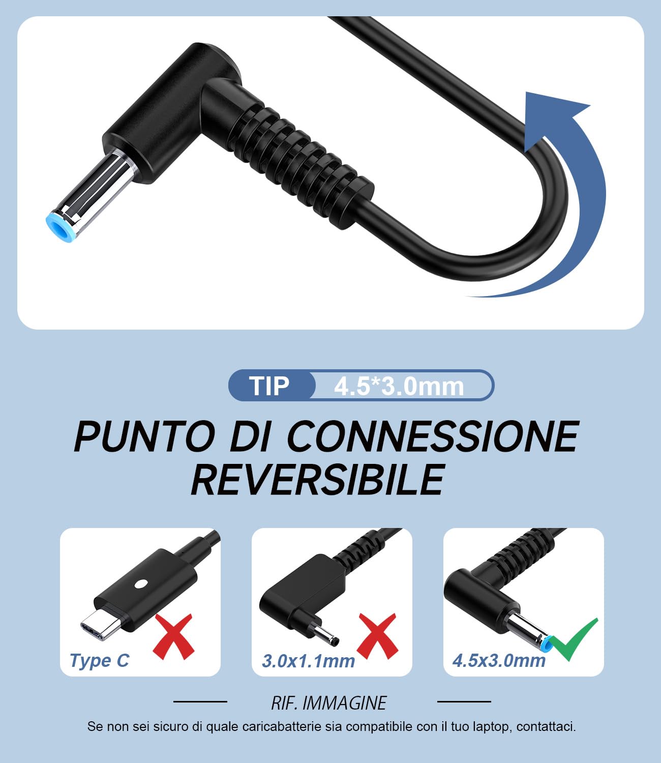 shefor Alimentatore 150W Compatibile HP Omen 15 17 Pavilion Gaming ZBook Studio G3 G4 G5 G6 G7 G8 Fury 19.5V 7.7A