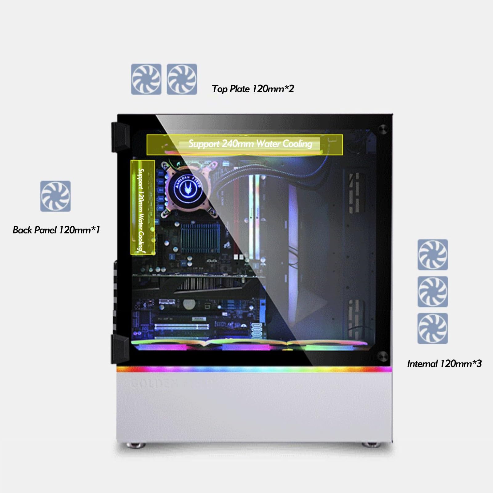 Mid-Tower E-ATX/ATX/MicroATX/ITX Gaming Case, Supporto GPU Verticale, Desktop Gaming Case, Pannello In Vetro Temperato, Modalità RGB