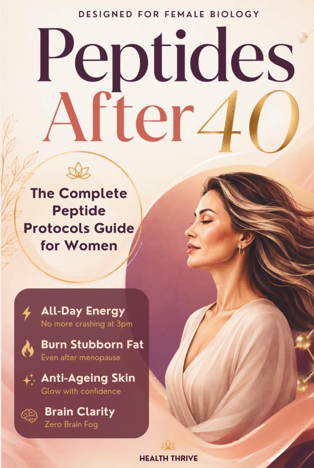 Peptides After 40: The Complete Peptide Protocols Guide for Women: Hormone Balance, Fat Loss, Anti-Ageing Skin, and Brain Clarity